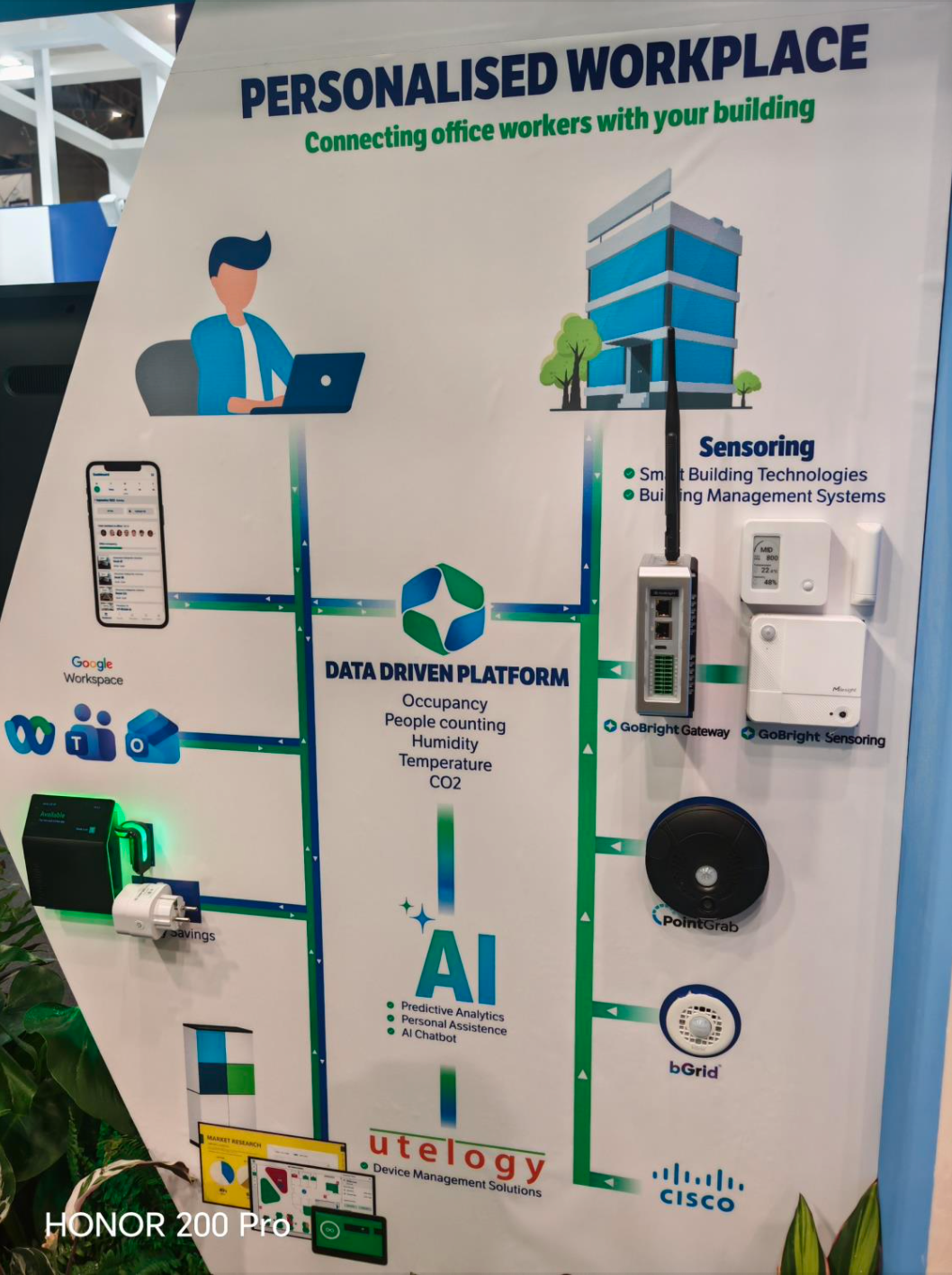 tendances ISE audiovisuel